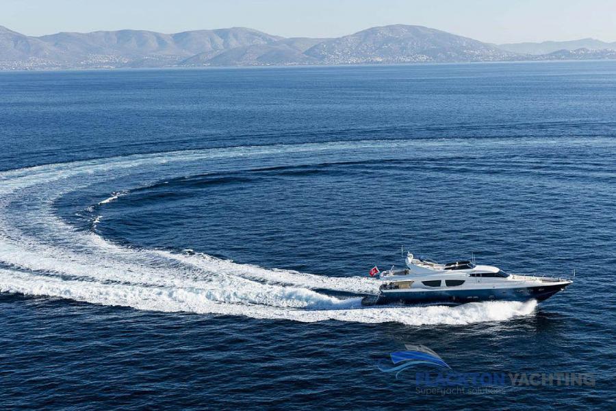Dodecanese