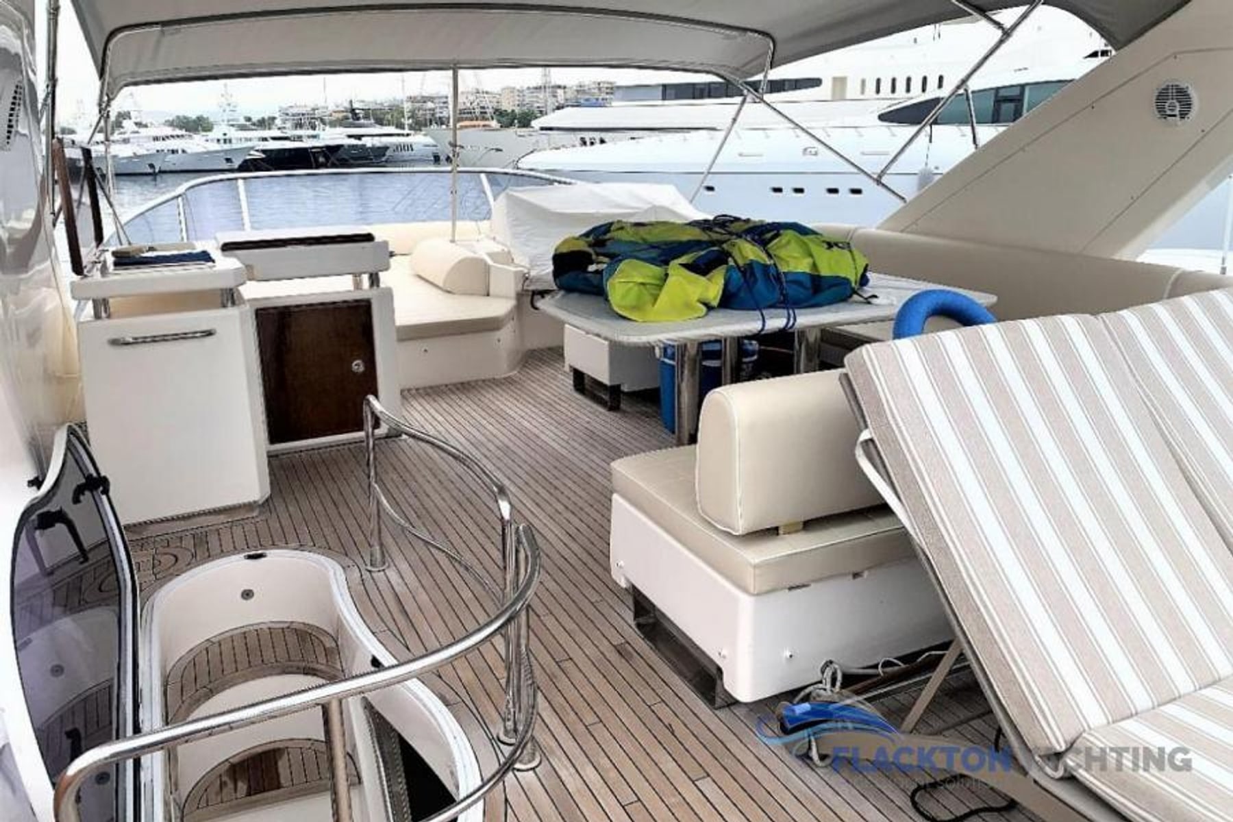 Azimut — 2