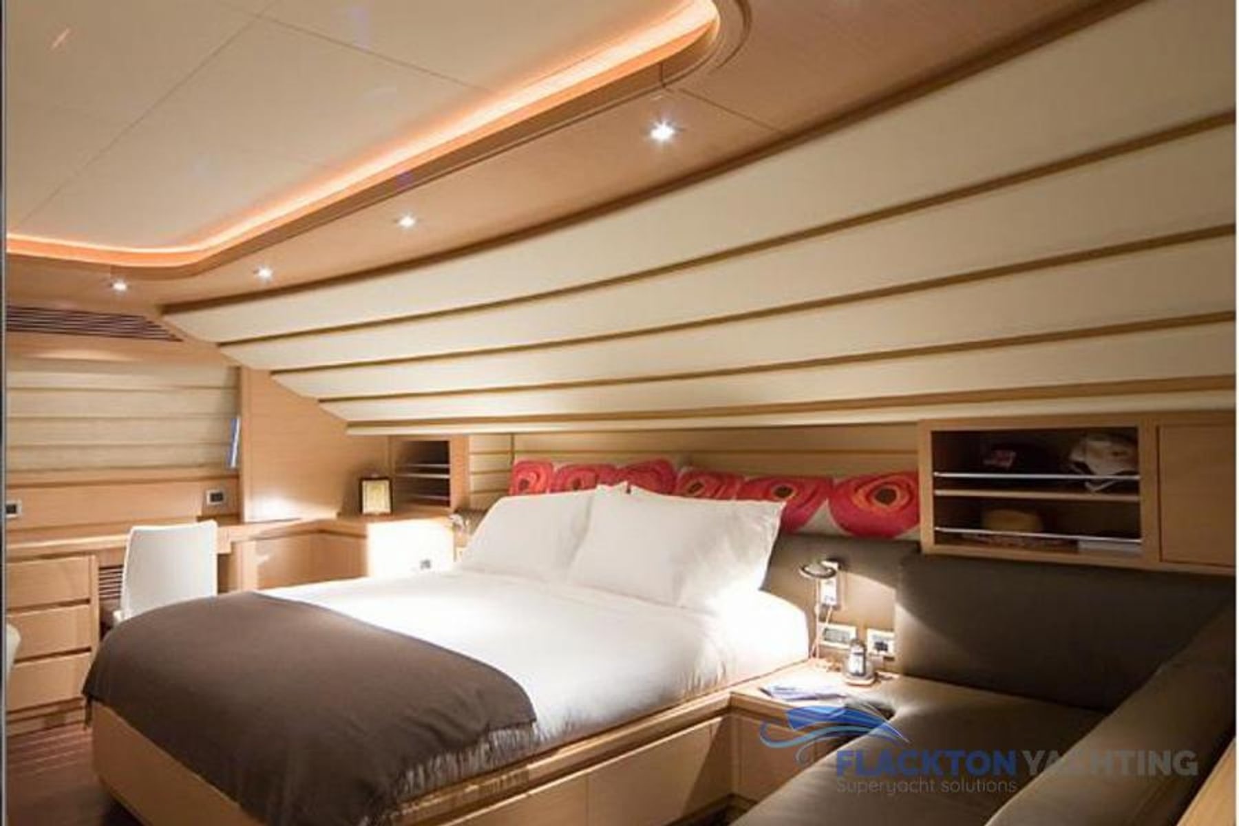 Ferretti Custom Line — 5